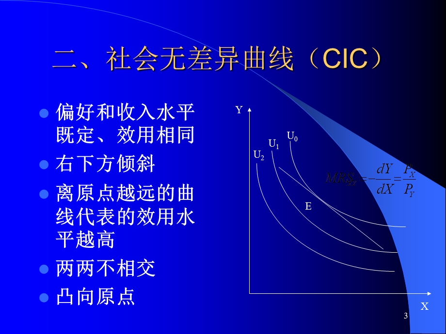 【教学课件】第二讲标准贸易模型.ppt_第3页