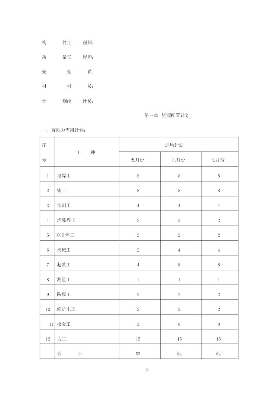 厂房钢结构屋面与彩钢板施工方案.docx_第3页