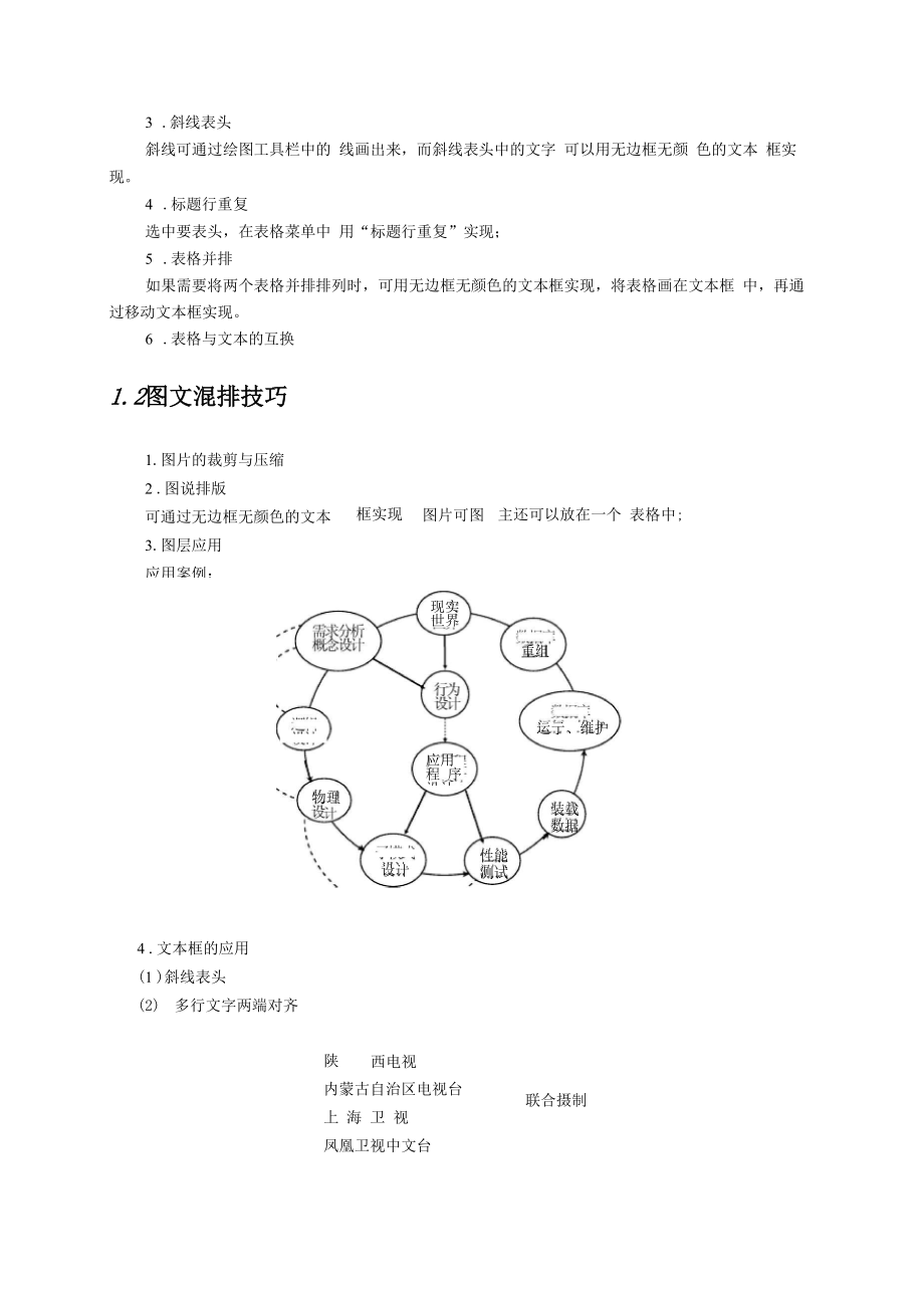 OFFICE高级应用讲座.docx_第2页