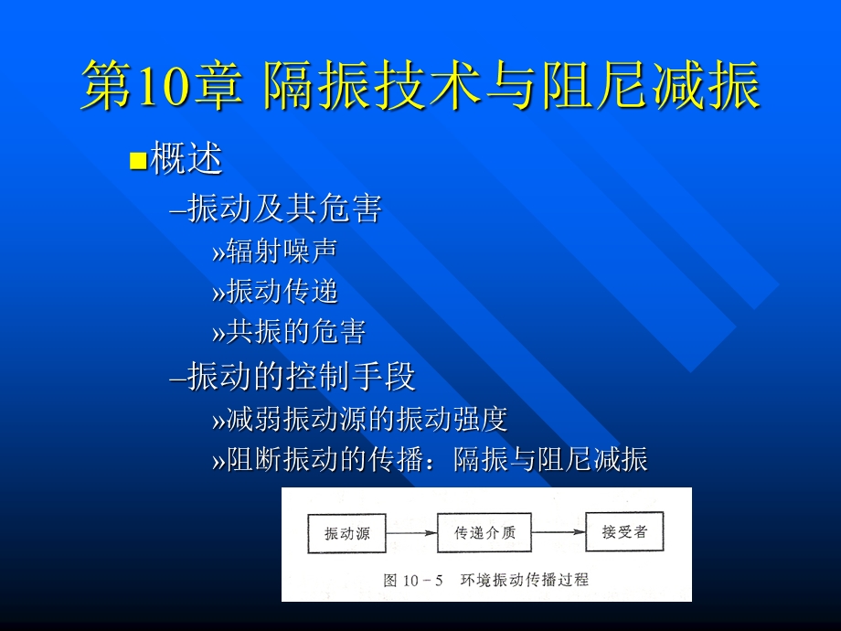 【教学课件】第10章隔振减振.ppt_第1页