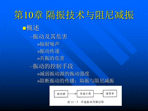 【教学课件】第10章隔振减振.ppt