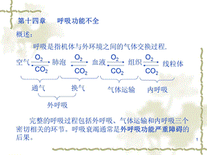 【教学课件】第十四章呼吸功能不全.ppt