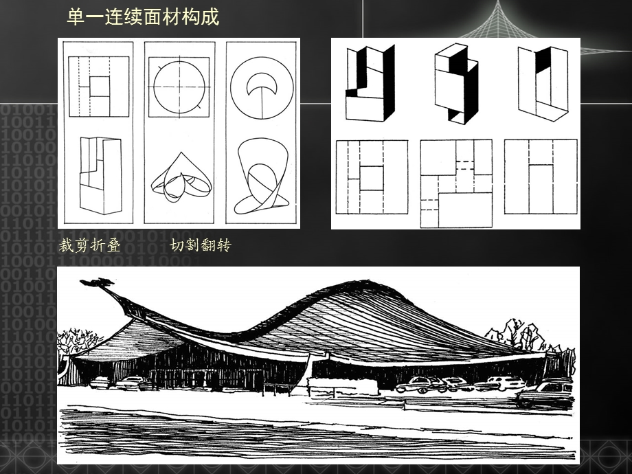 《面材构成实例》PPT课件.ppt_第3页