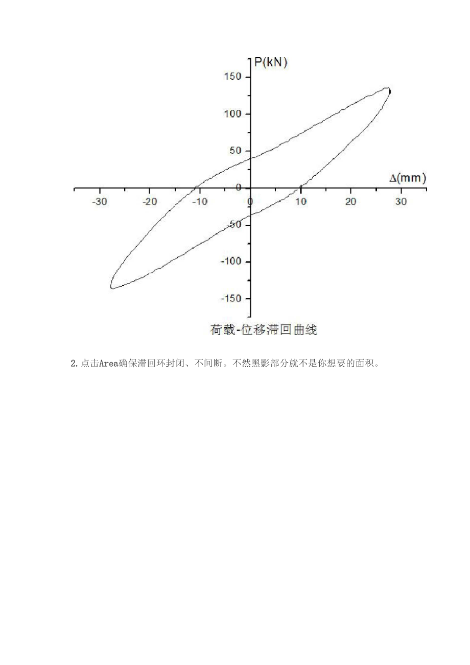 origin求滞回环面积.docx_第3页