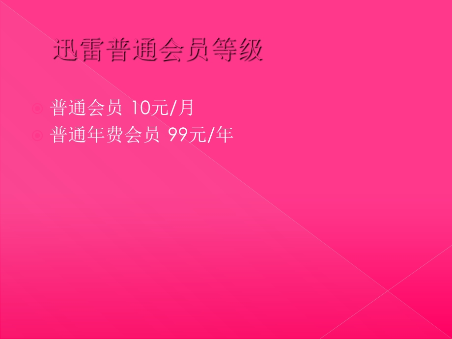 《迅雷普通会员》PPT课件.ppt_第3页