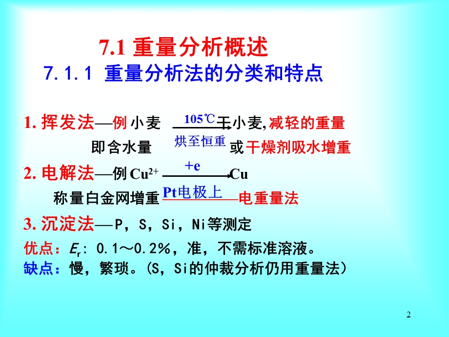 【教学课件】第七章重量分析法和沉淀滴定法.ppt_第2页