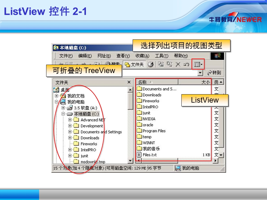 853.Net三层应用结构开发第十三章.ppt_第3页