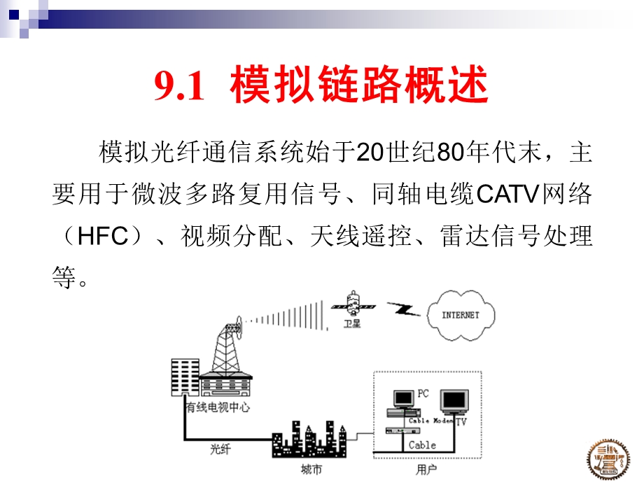 【教学课件】第九章模拟系统设计.ppt_第2页