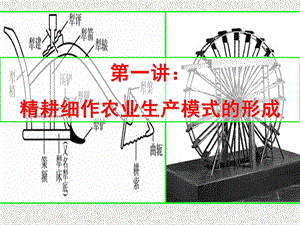 第一讲：精耕细作的农业生产模式的形成(文).ppt