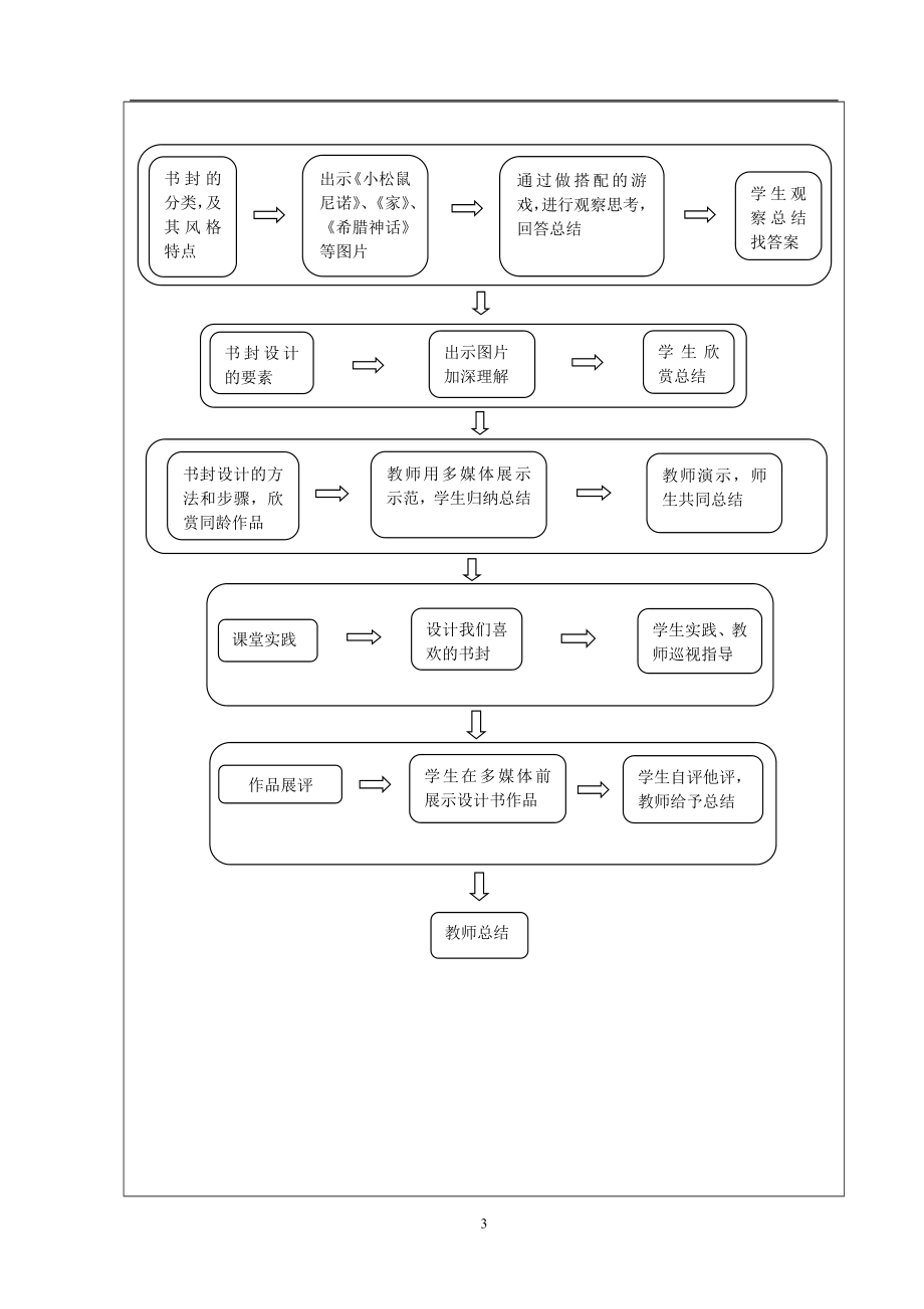 美术蒋凯教学设计.doc_第3页