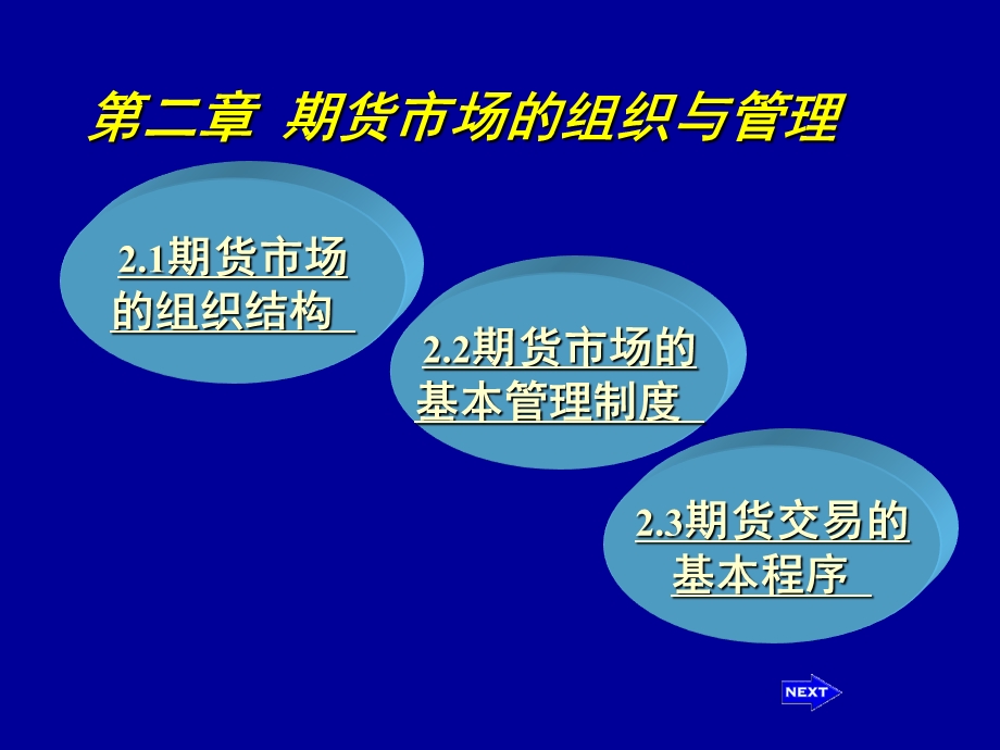 《期货市场结构》PPT课件.ppt_第1页