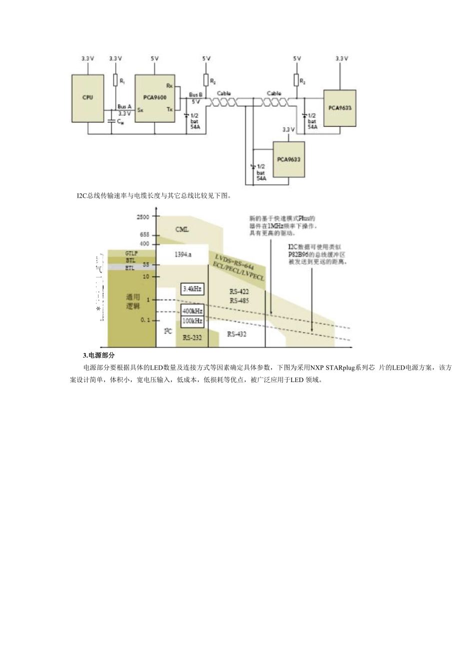 RGB LED彩灯驱动控制技术.docx_第3页