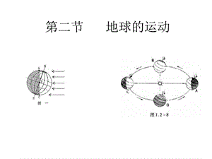 【教学课件】第二节地球的运动.ppt