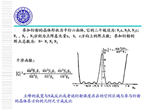 《阵点形状》PPT课件.ppt