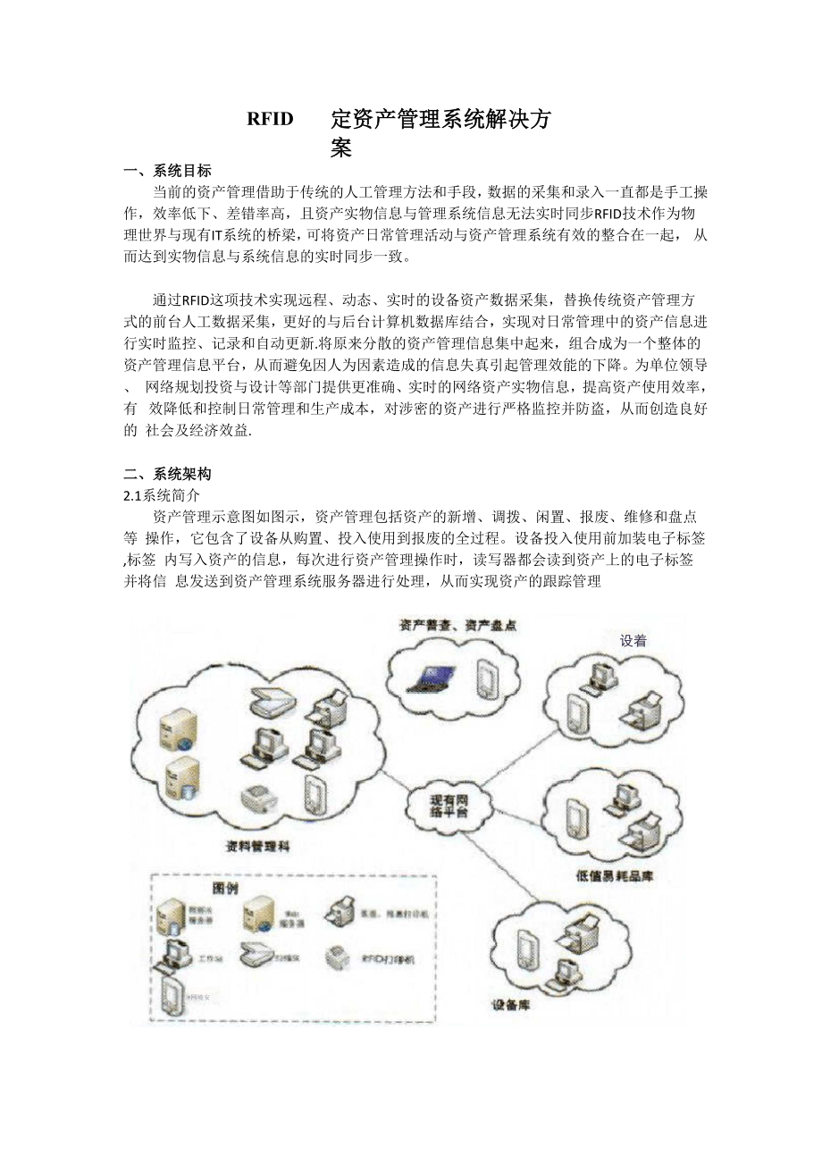 RFID 固定资产管理系统解决方案.docx_第1页