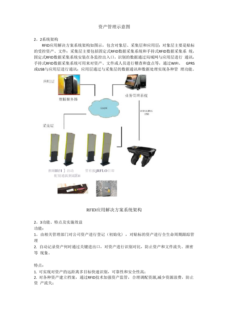 RFID 固定资产管理系统解决方案.docx_第2页