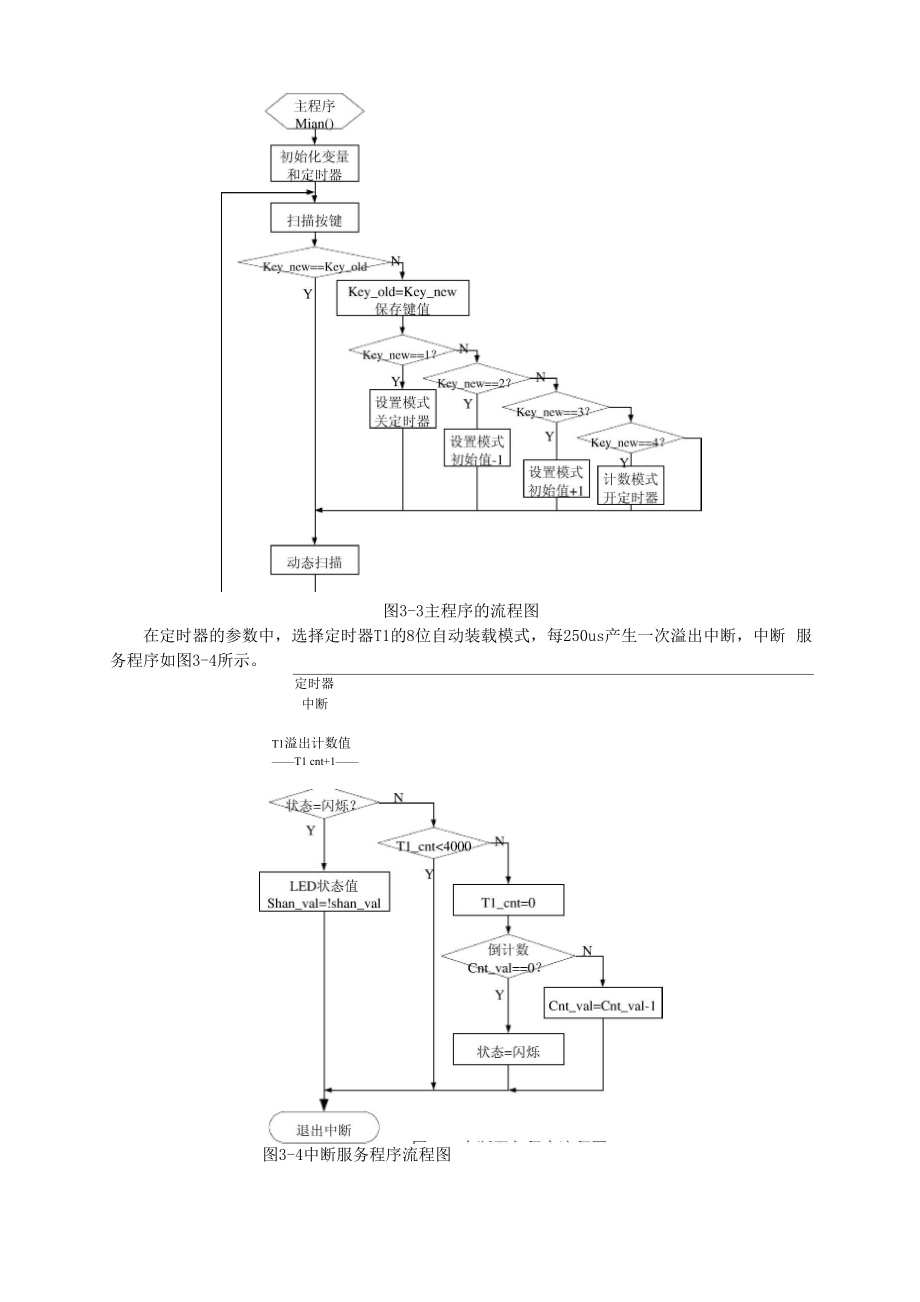 c语言编写使用小程序.docx_第3页