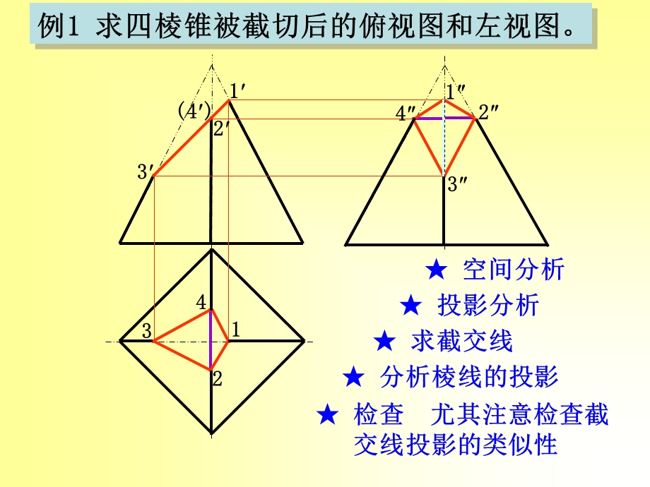 第三章示例——截交线和相贯线实例.ppt_第1页