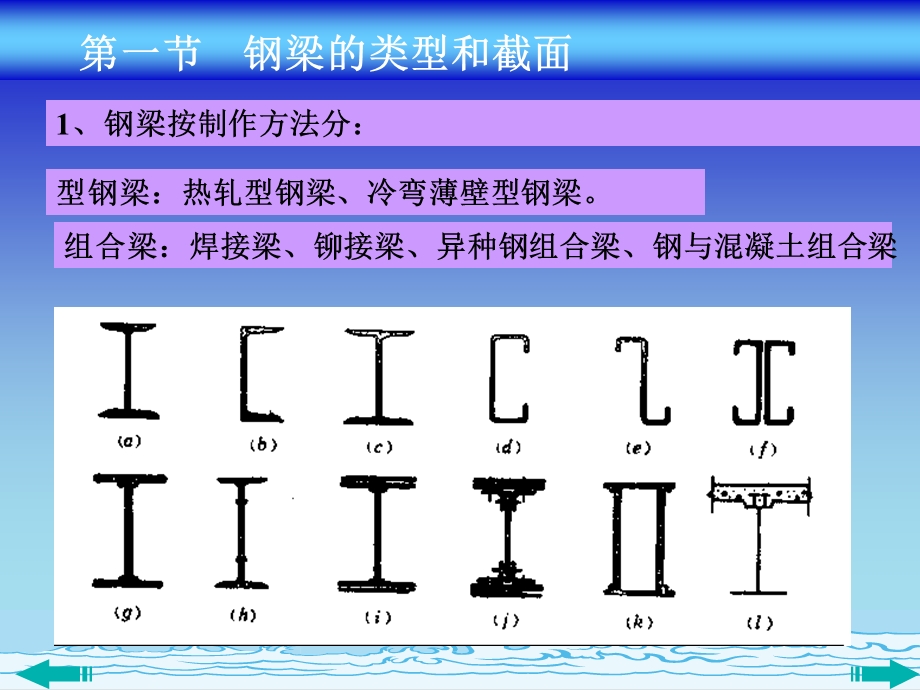 《钢梁计算》PPT课件.ppt_第2页