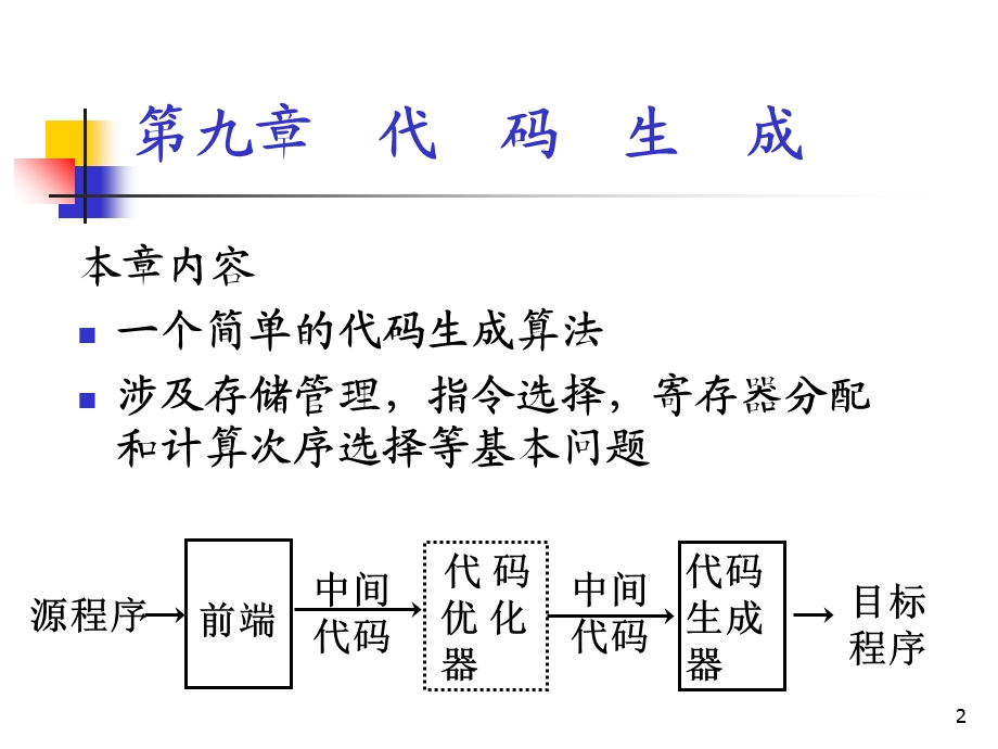 【教学课件】第九章代码生成.ppt_第2页