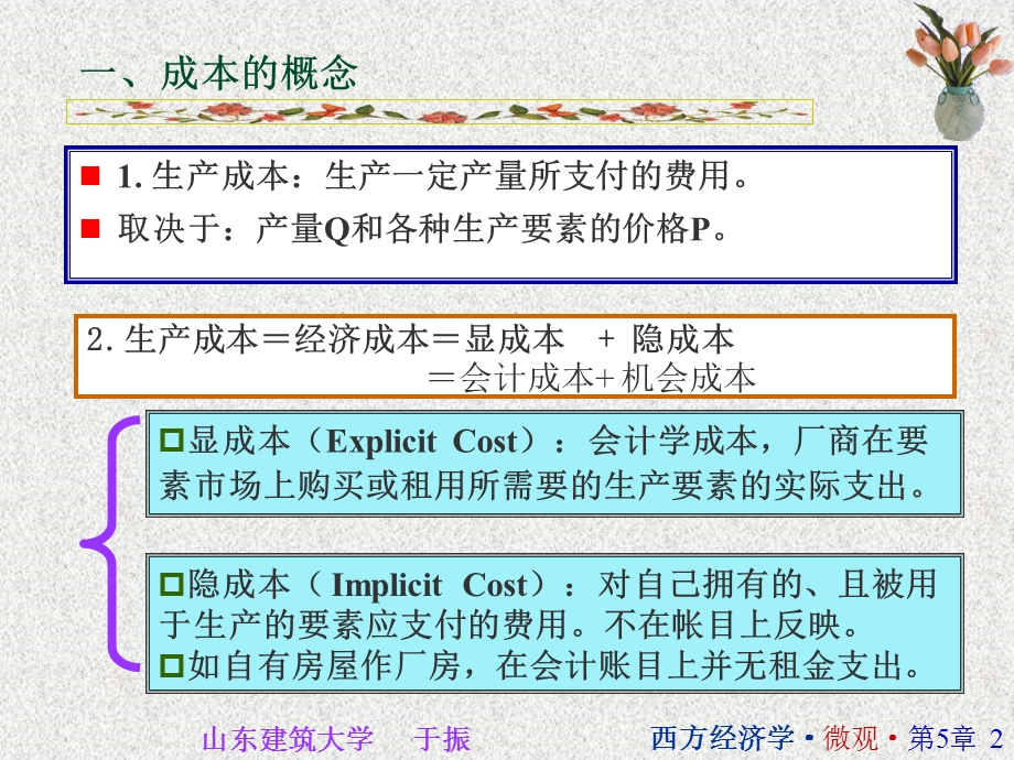 西方经济学05.ppt_第2页