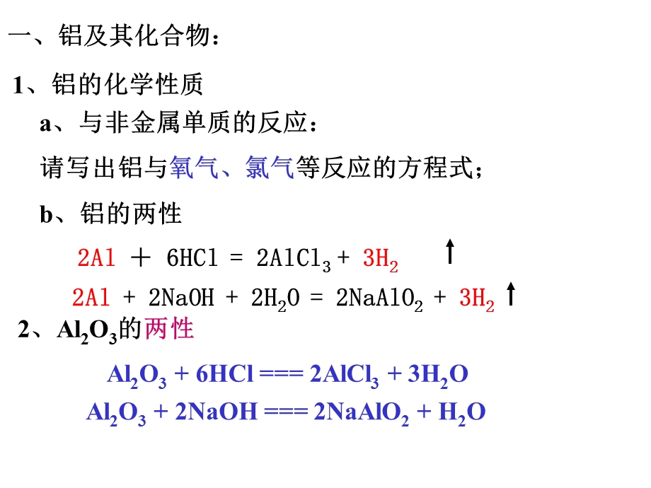 铝及其化合物铁及其化合物合金.ppt_第2页