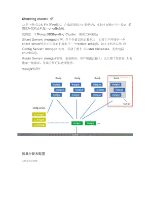 Linux下Mongodb的分布式分片群集配置.docx