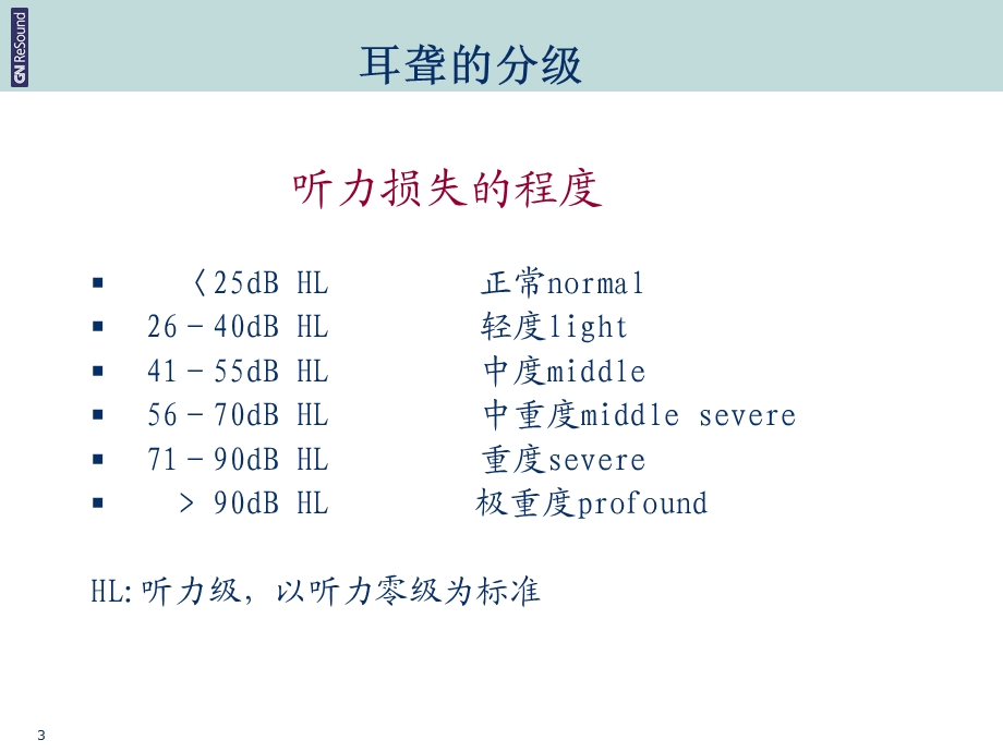 《耳聋的分类及区别》PPT课件.ppt_第3页