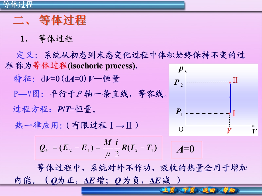 【教学课件】第四章热力学.ppt_第3页