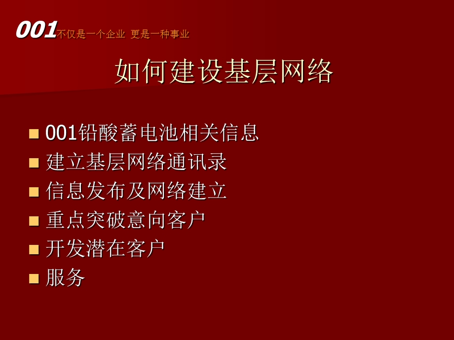 蓄电池网络建设草262552ppt课件.ppt_第2页