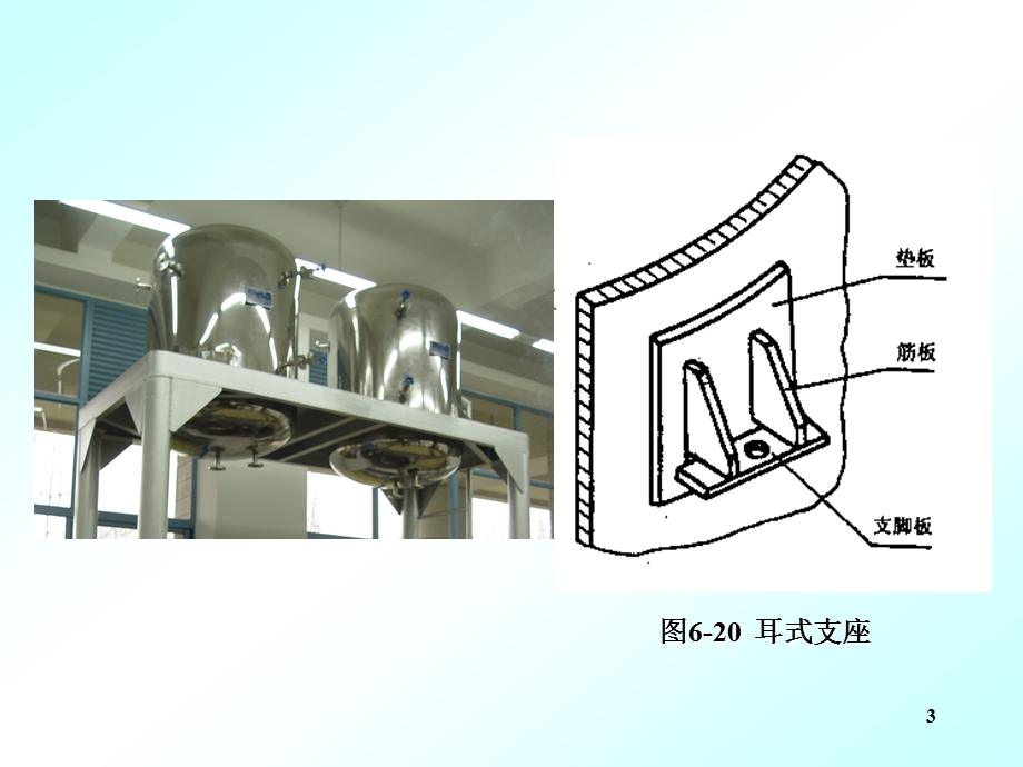 耳式支座.ppt_第3页