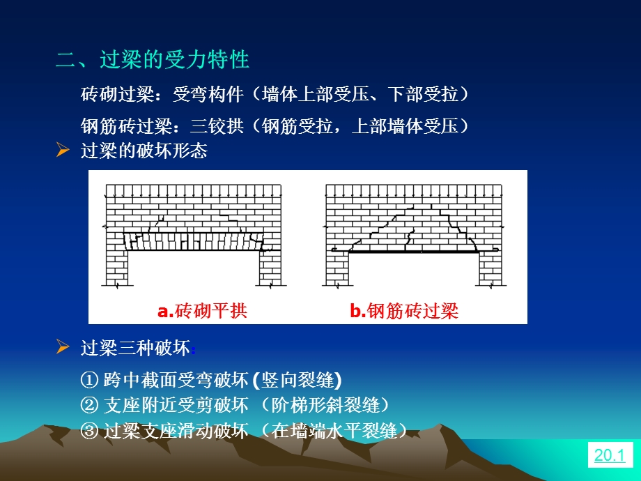 《过梁等构造措施》PPT课件.ppt_第3页