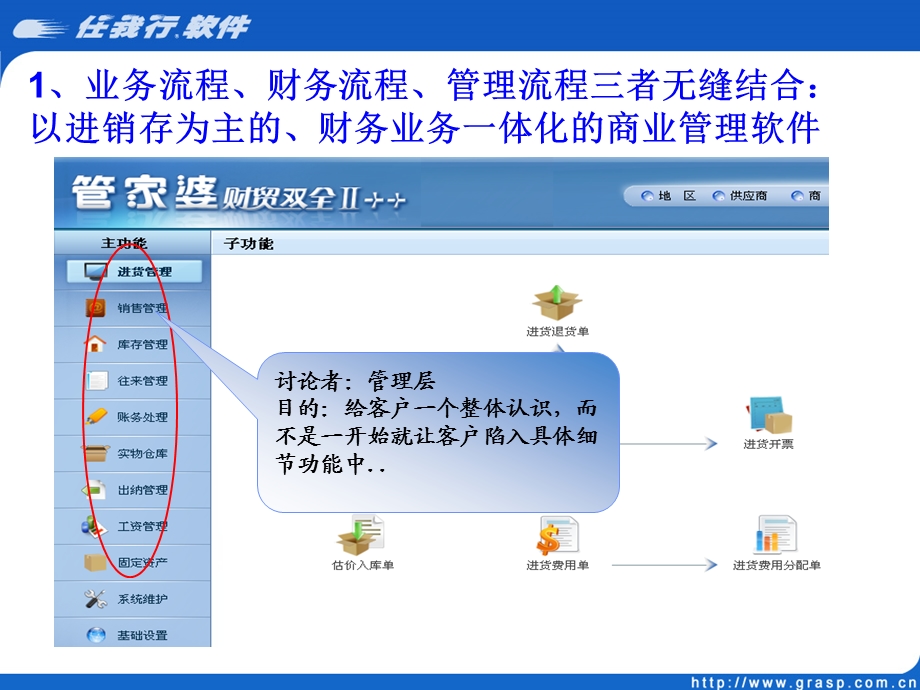 财贸双全产品介绍.ppt_第3页