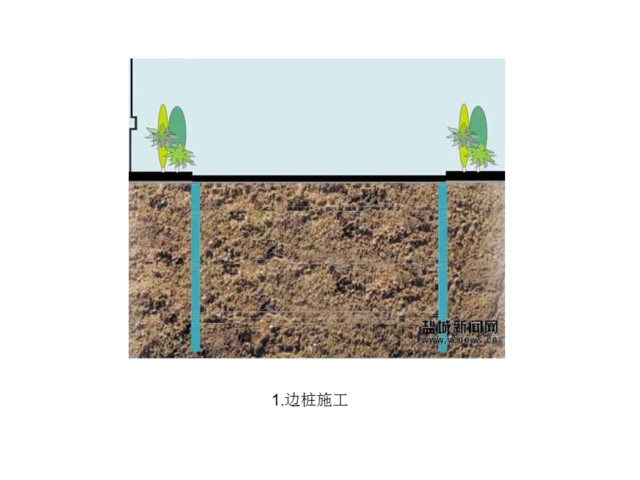 《逆作法施工示意》PPT课件.ppt_第2页