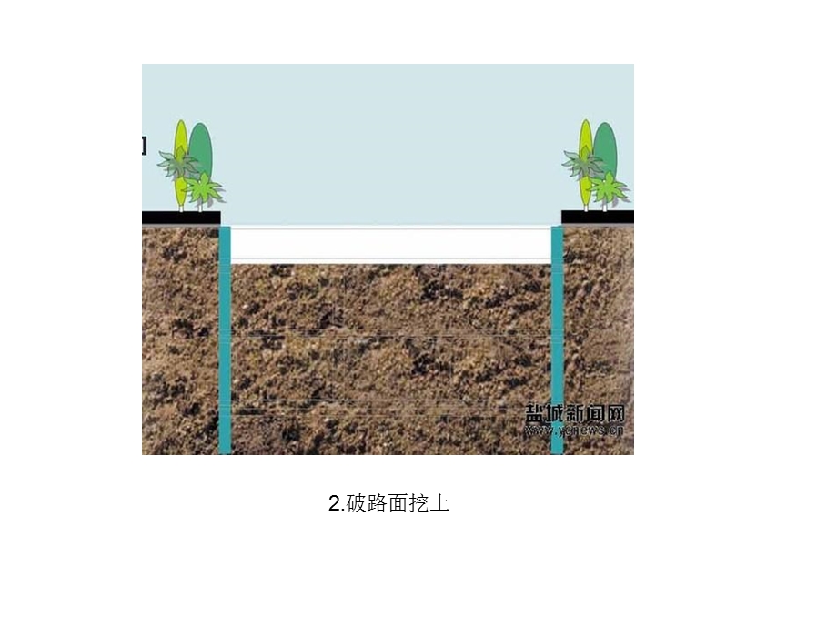 《逆作法施工示意》PPT课件.ppt_第3页