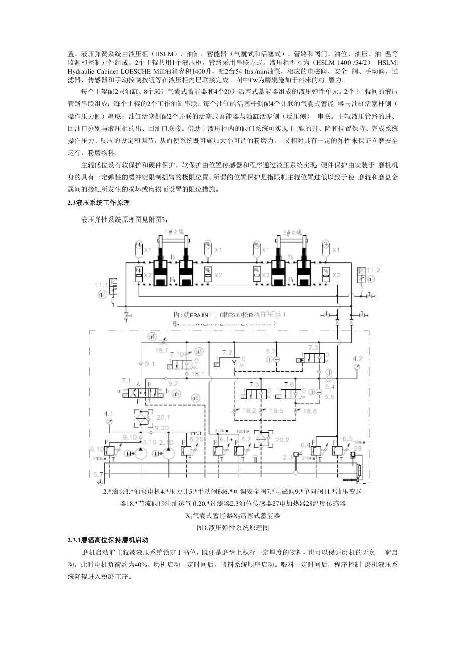 LOESCHE磨液压系统原理.docx_第2页