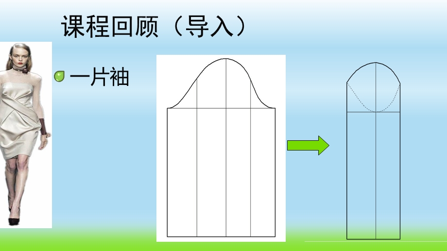 两片袖结构设计原理与制图.ppt_第3页