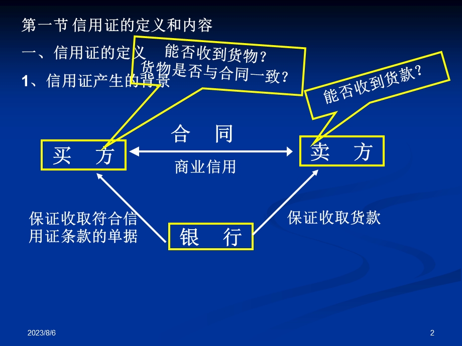 【教学课件】第七章国际贸易结算的方式-信用证.ppt_第2页