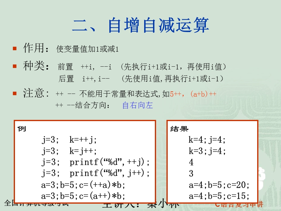 《部份运算符》PPT课件.ppt_第3页