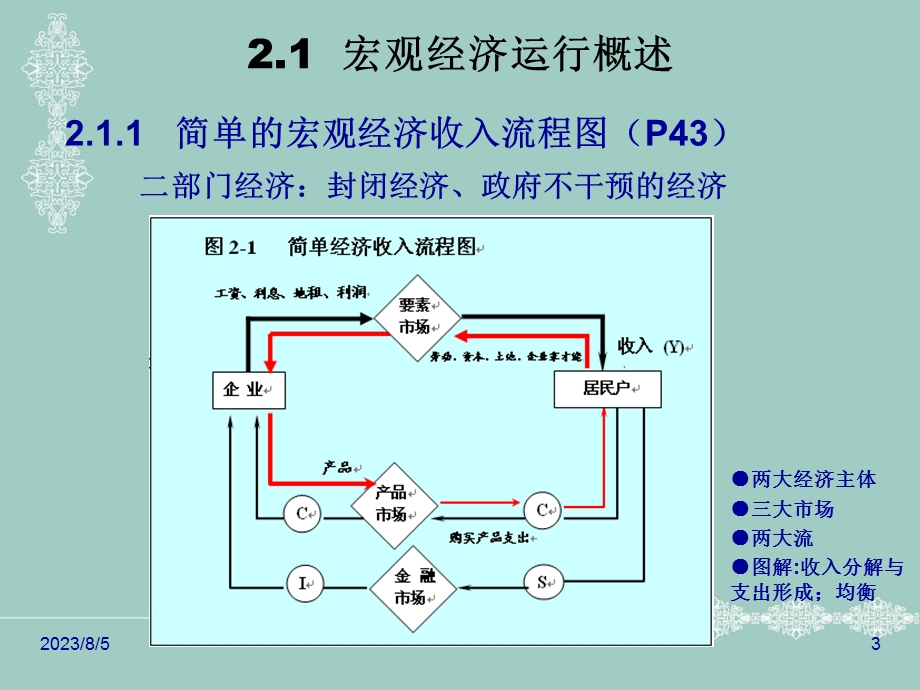 《衡量指标》PPT课件.ppt_第3页