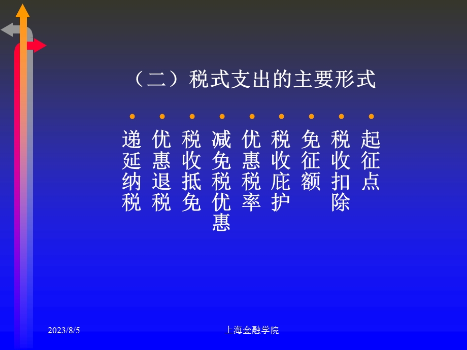 《税式支出》PPT课件.ppt_第3页