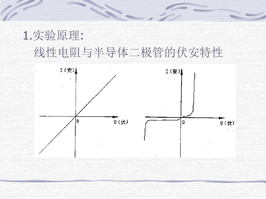 电路基础实验pptppt课件.ppt_第2页