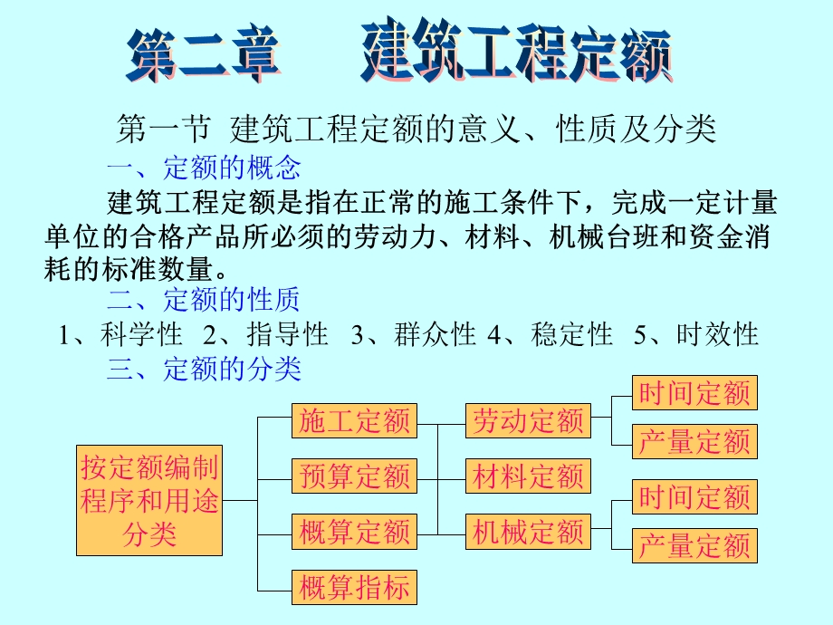 一节建筑工程定额的意义质及分类.ppt_第1页