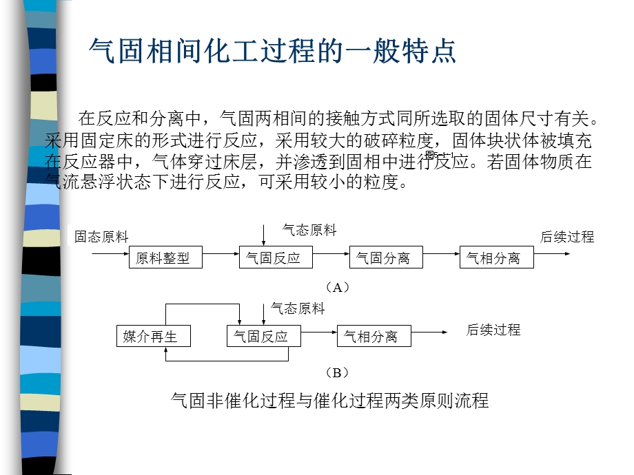 第五章气固相体系1.ppt_第3页