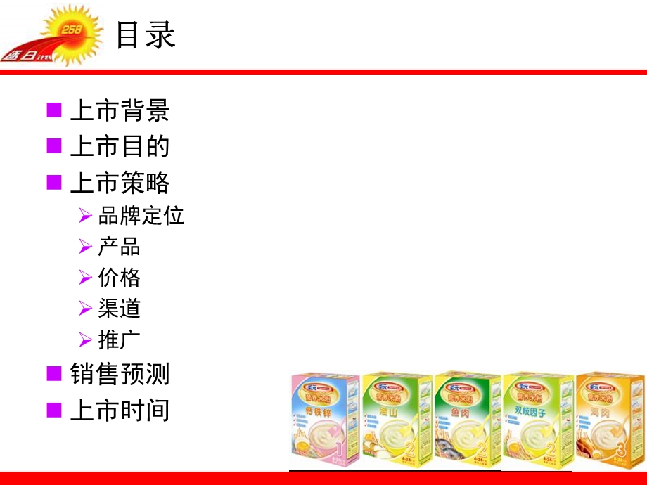 《米粉新品上市策略》PPT课件.ppt_第2页