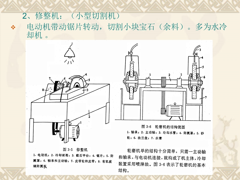 第二章宝石研磨加工设备及工艺.ppt_第1页