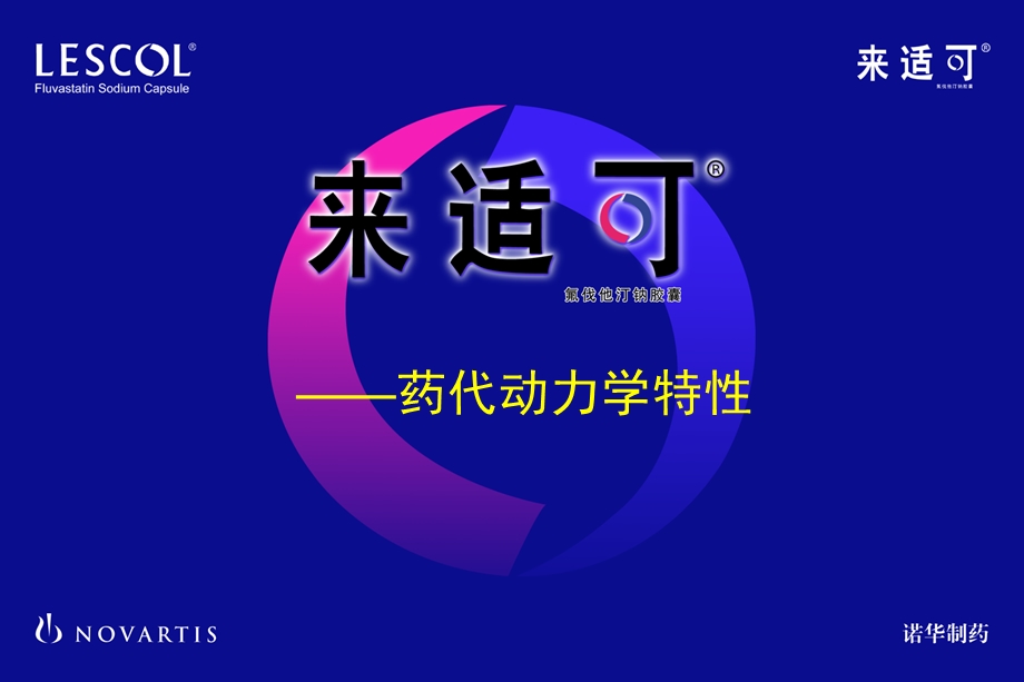 来适可药代动力学.ppt_第1页