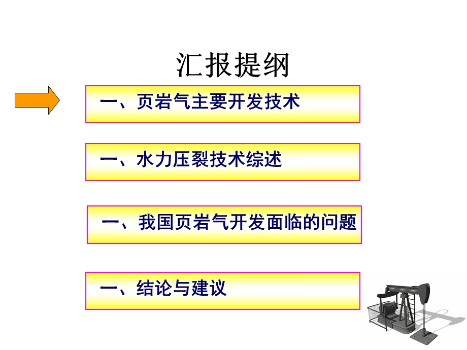 页岩气开发主要技术.ppt_第2页