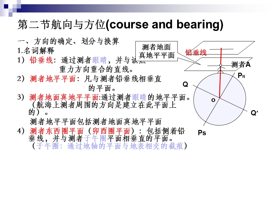 《航向和方位》PPT课件.ppt_第2页