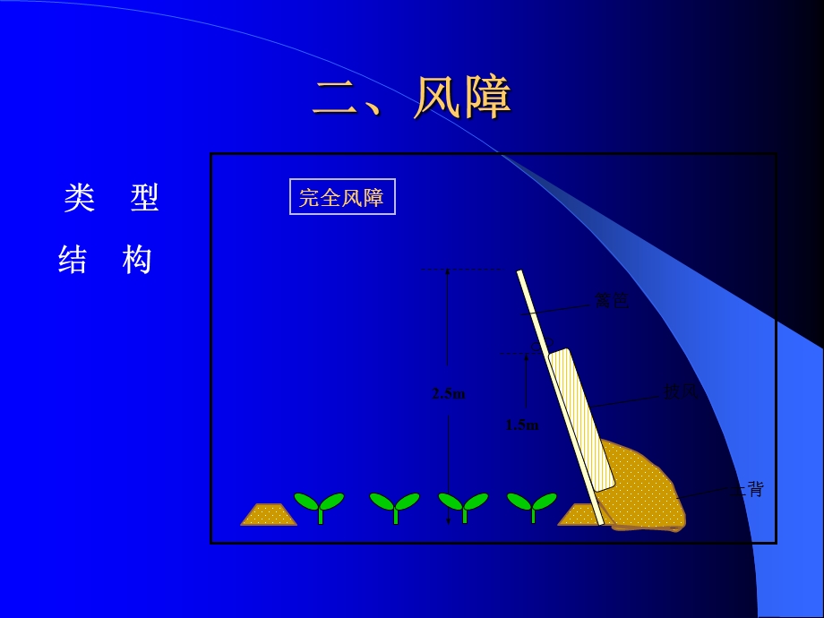 【教学课件】第一节简易园艺设施.ppt_第3页